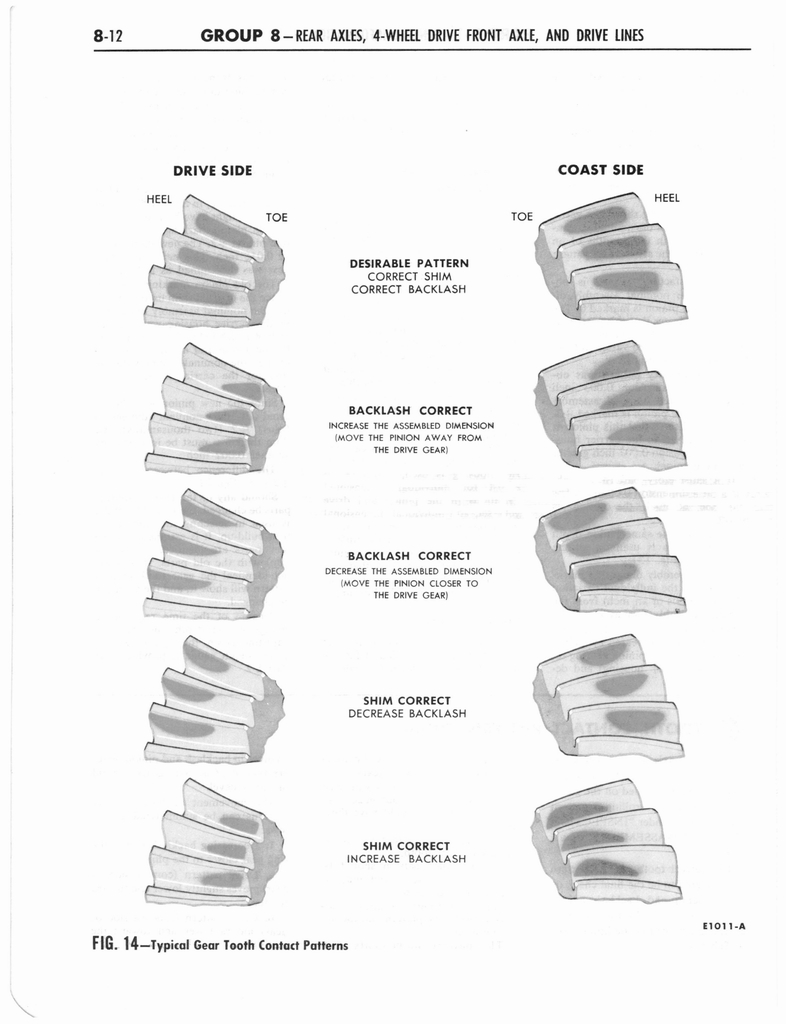 n_1960 Ford Truck Shop Manual B 326.jpg